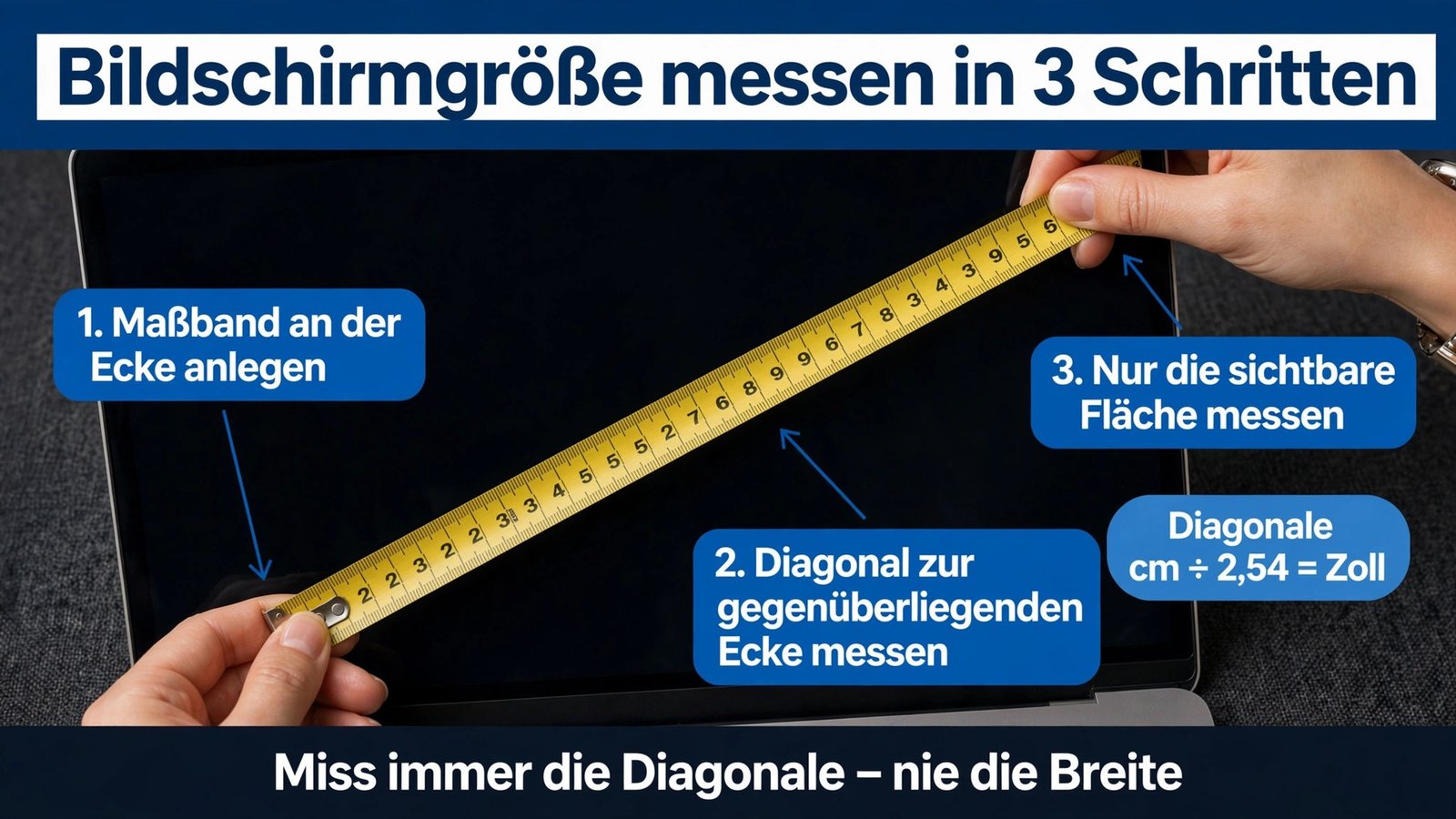 Schritt-für-Schritt-Anleitung zum Bildschirmgröße messen: Maßband diagonal von Ecke zu Ecke über den Laptop-Bildschirm legen