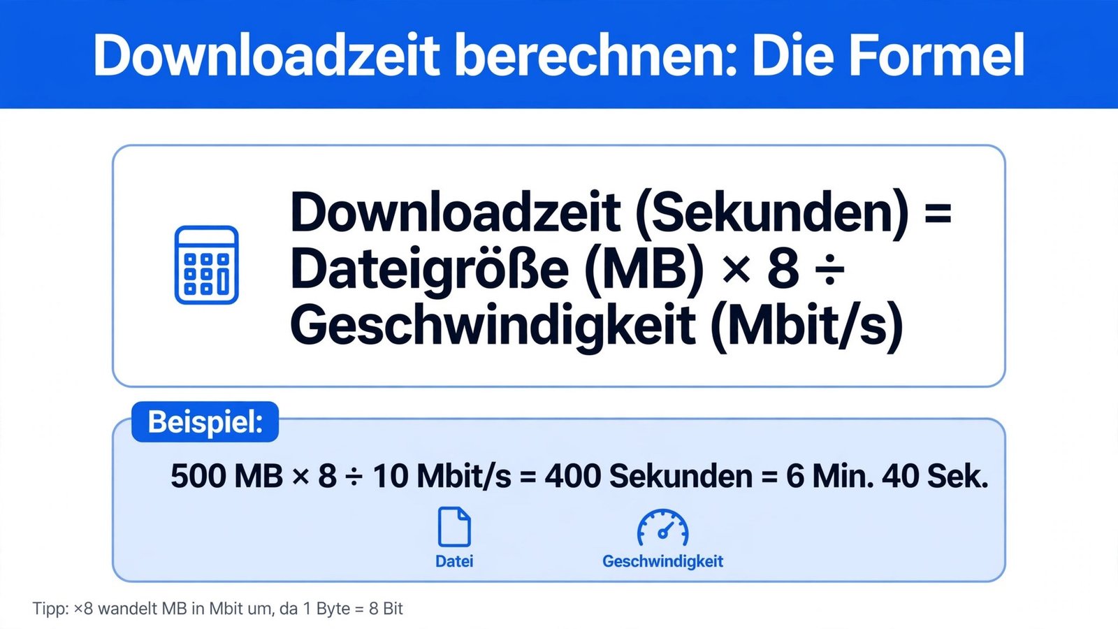 Downloadzeit berechnen – Formel mit durchgerechnetem Beispiel