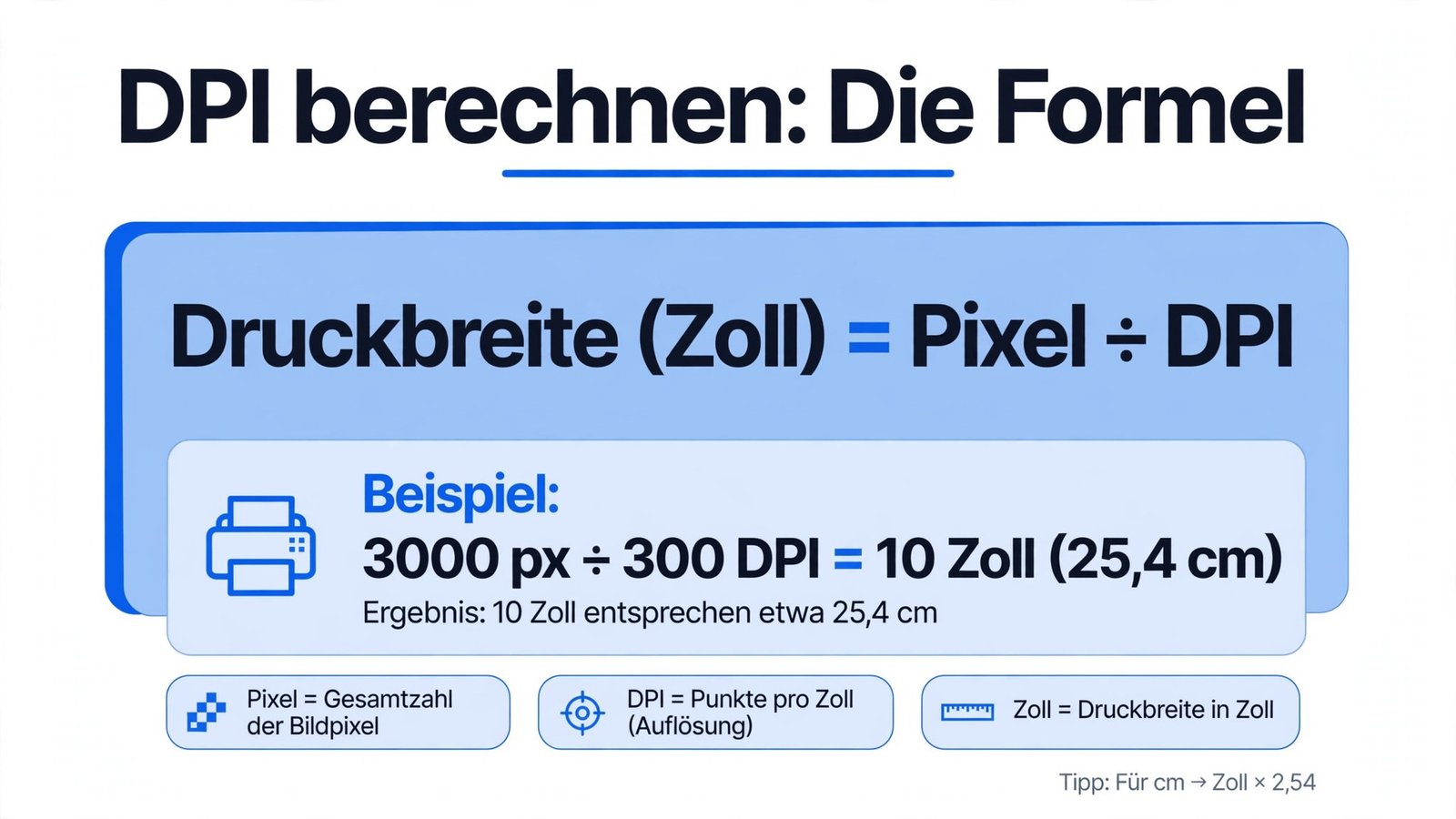 dpi berechnen – Formel zur Berechnung der Druckgröße aus Pixeln und DPI