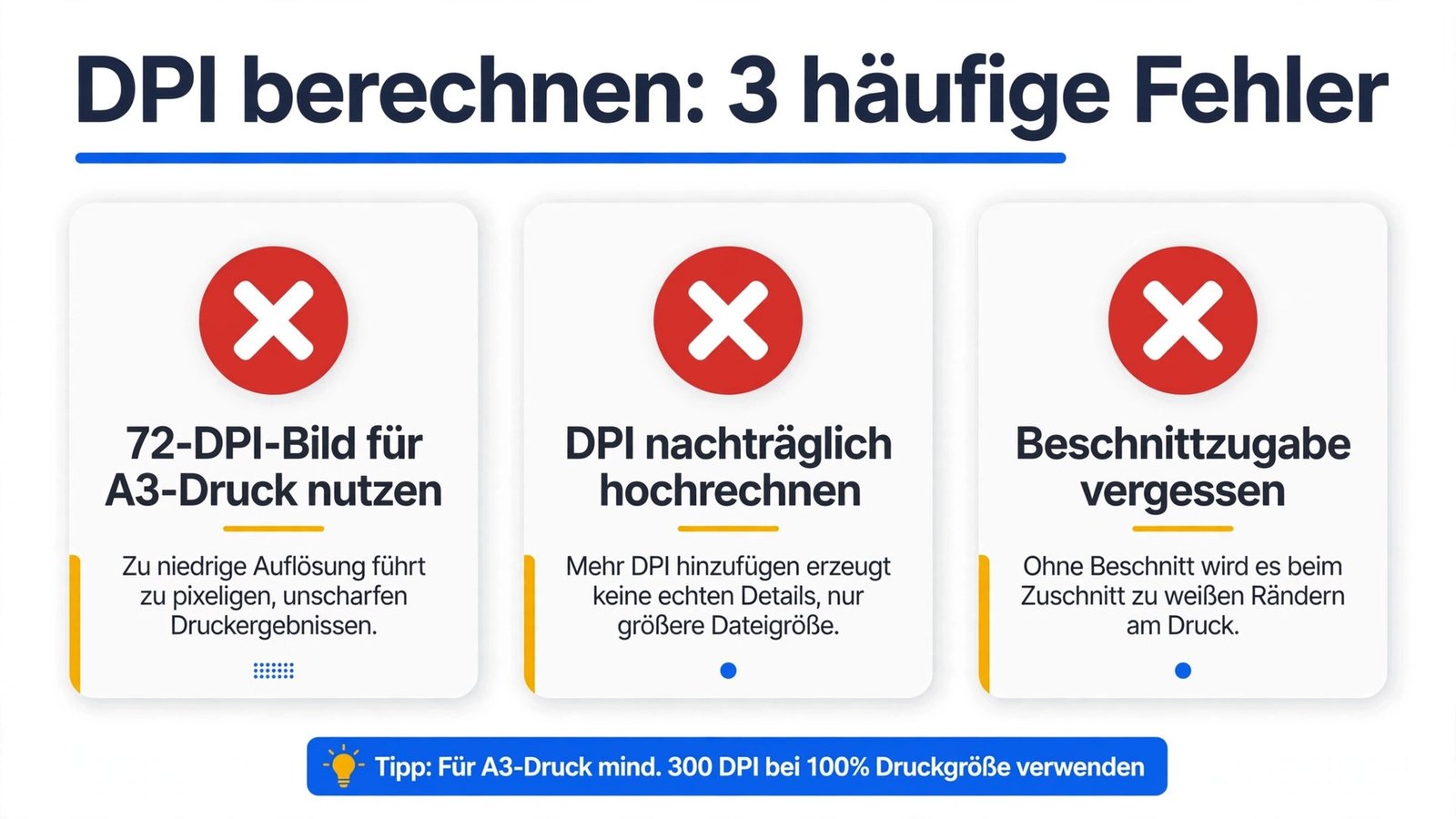 dpi berechnen – häufige Fehler bei der Druckauflösung vermeiden