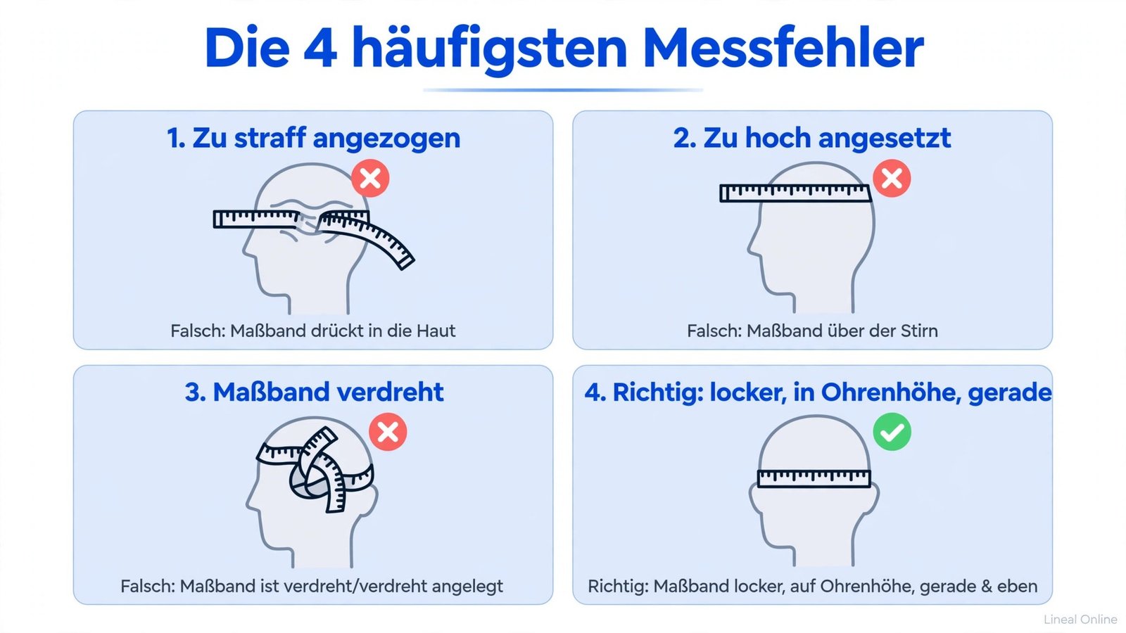Die häufigsten Fehler beim Hutgröße messen im Vergleich: Maßband zu straff, zu hoch angesetzt, verdrehtes Maßband, Haare nicht beachtet