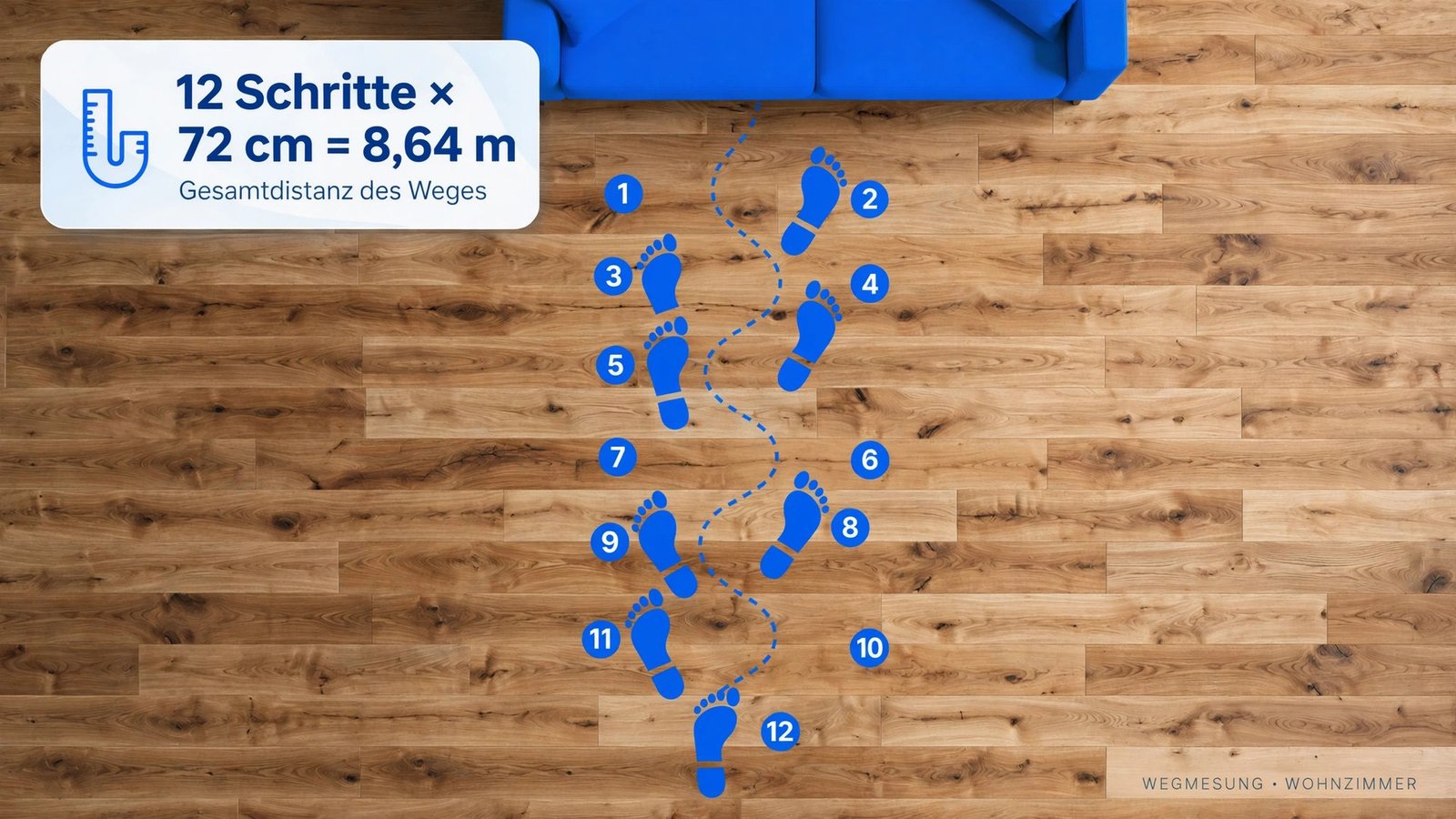 Schritt-Methode erklärt: 12 Schritte mal 72 cm Schrittlänge ergeben 8,64 Meter – Länge ohne Lineal messen