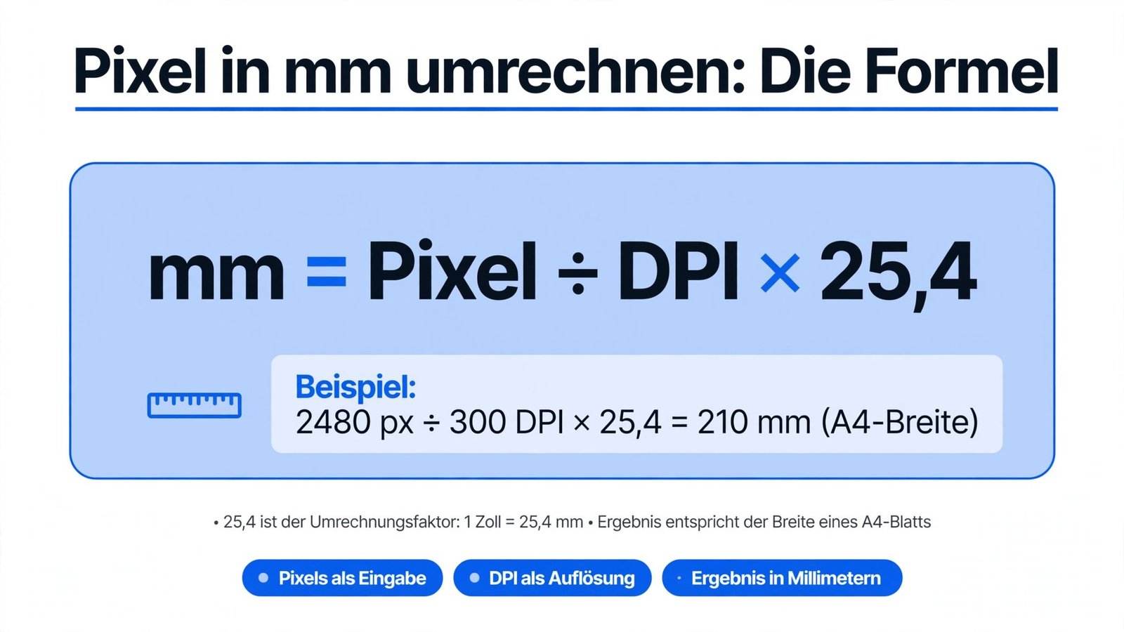 pixel in mm umrechnen – Formel zur Umrechnung von Pixeln in Millimeter