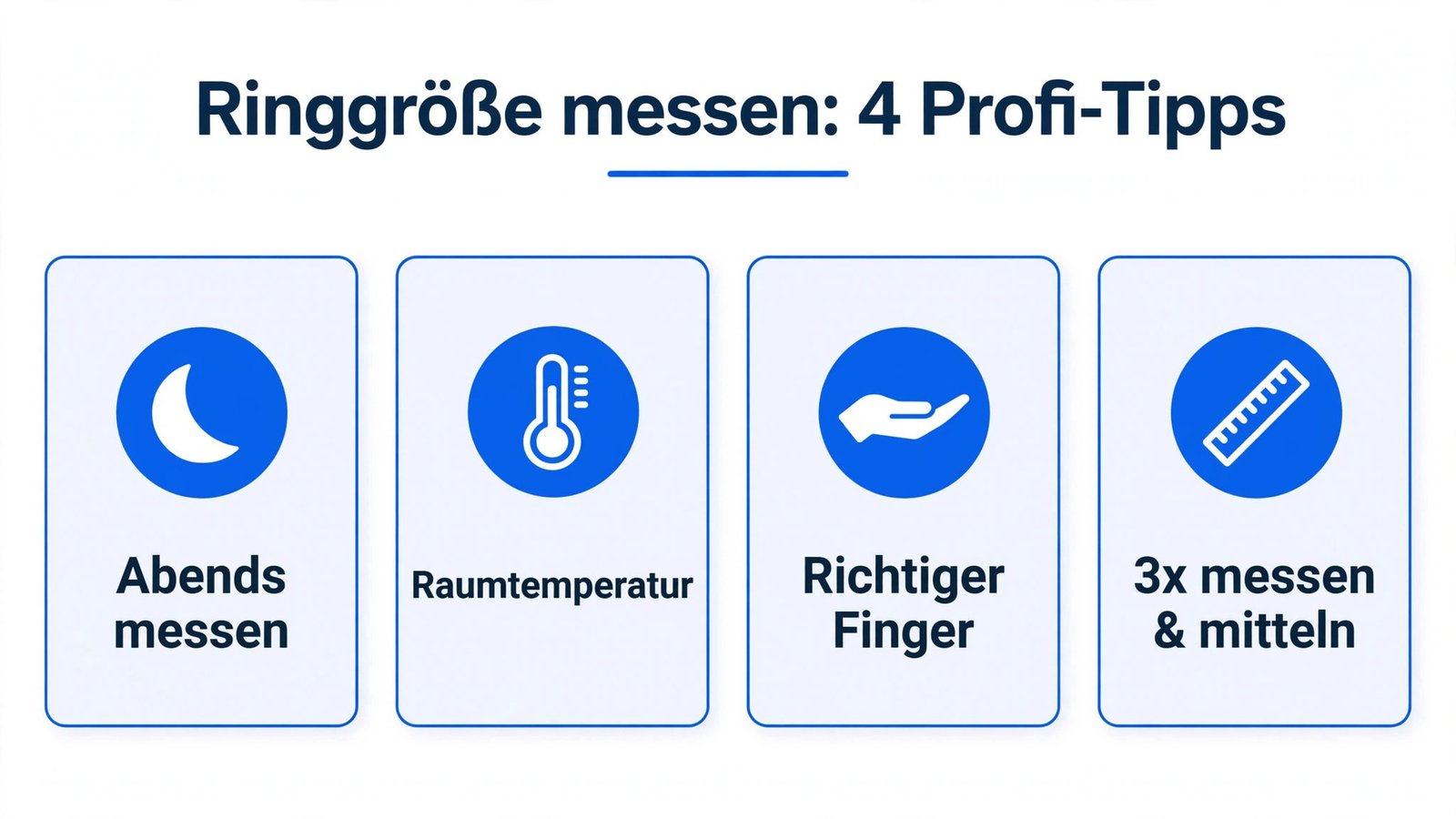 Ringgröße messen – Tipps: Abends bei Raumtemperatur messen