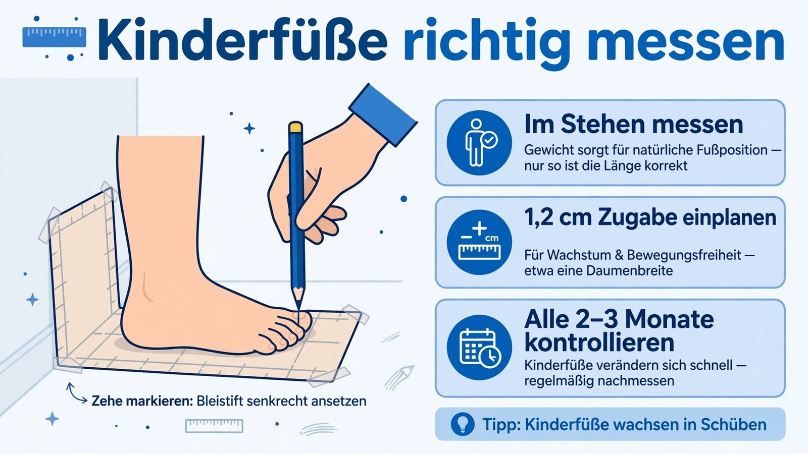 Kinderfüße richtig messen: im Stehen messen, 1,2 cm Zugabe einplanen, alle 2 bis 3 Monate kontrollieren