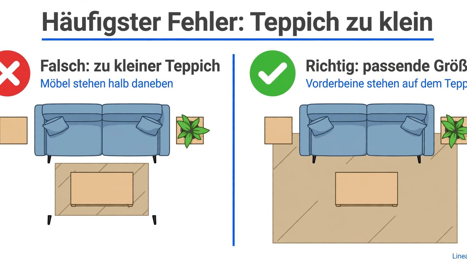 Häufigster Fehler bei der Teppichgröße: zu kleiner Teppich im Vergleich zur richtigen Größe – Möbel stehen halb neben dem Teppich