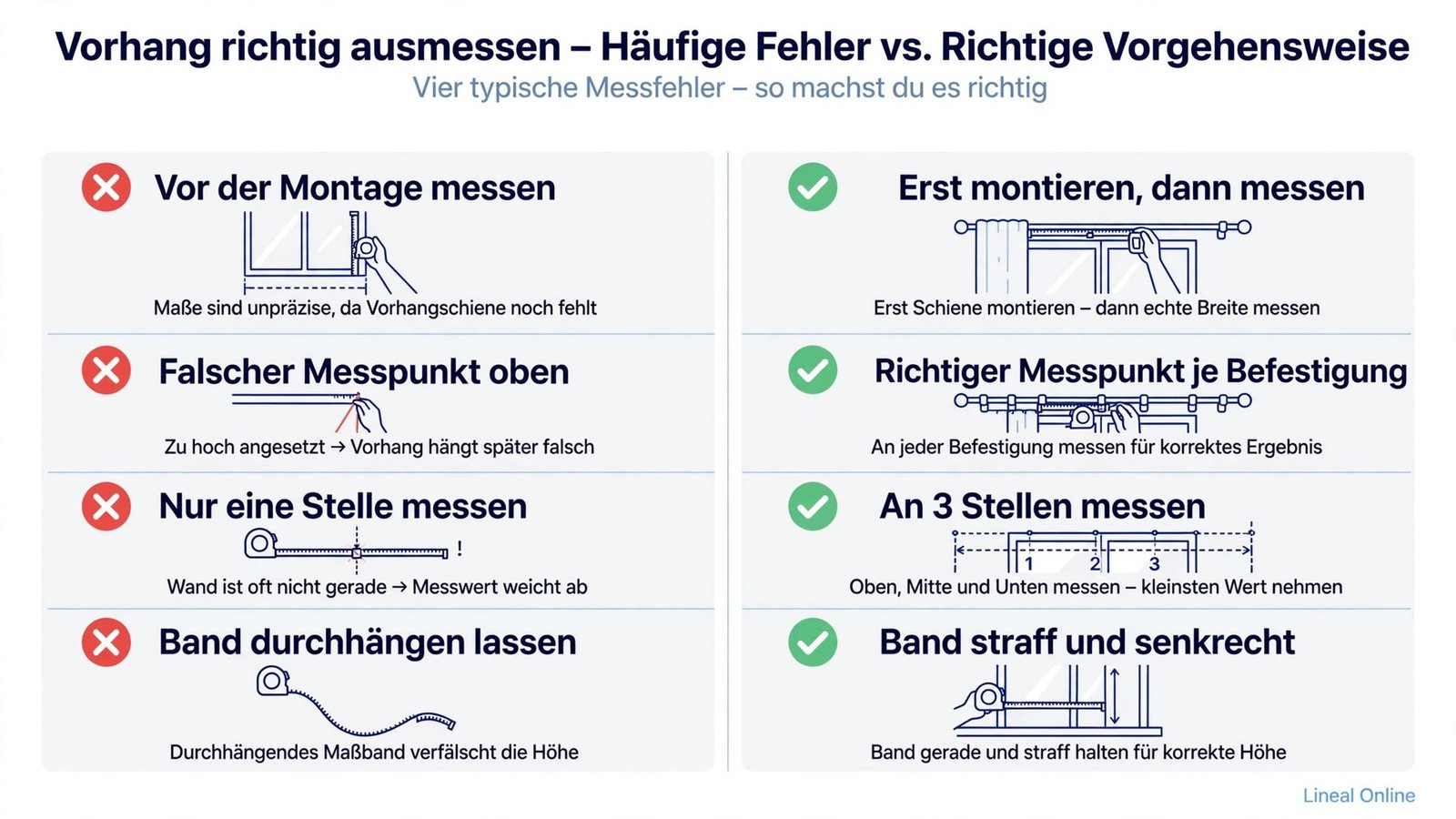 Die häufigsten Fehler beim Vorhanglänge messen im Falsch-Richtig-Vergleich: vor der Montage messen, falscher Messpunkt, unebenem Boden